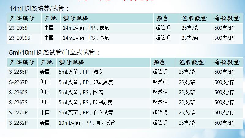 离心管用塑料耗材23-2265