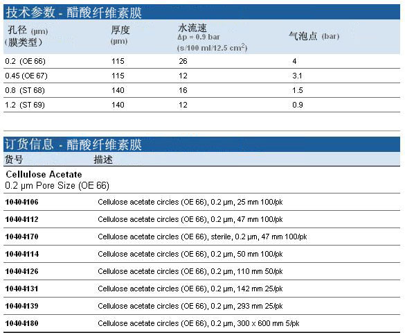 Whatman 沃特曼 醋酸纤维素膜110611, 110612