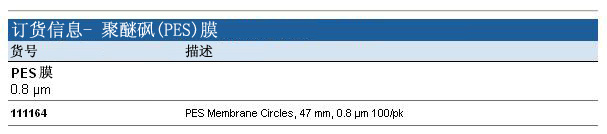Whatman 沃特曼 聚醚砜（PES）膜111164