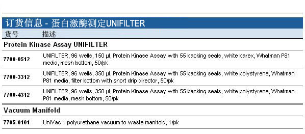 Whatman 沃特曼 UNIFILTER 蛋白激酶测定过滤微孔板7700-0512,7700-3312