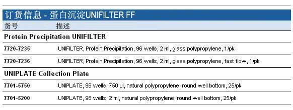 Whatman 沃特曼 UNIFILTER FF蛋白沉淀过滤微孔板7700-7235,7700-7236