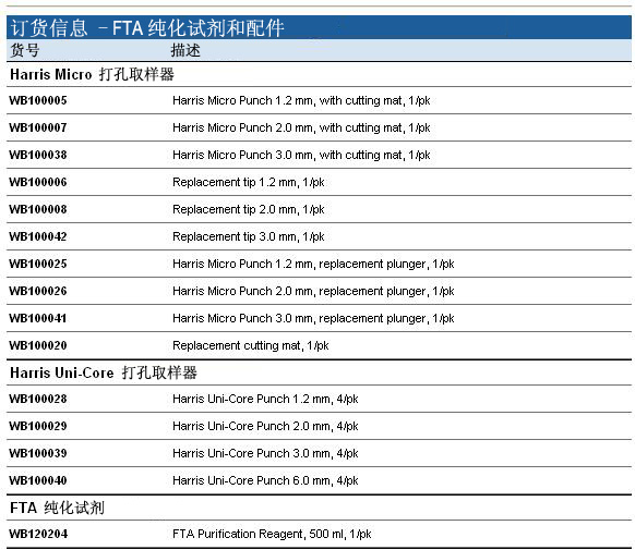 Whatman 沃特曼 FTA纯化试剂和配件