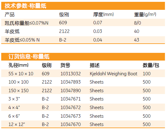 GE Whatman沃特曼称量纸 凯氏法称量船 氮含量测定10313032