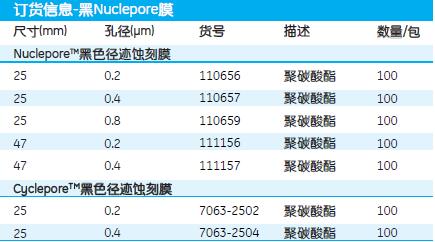 whatman Nuclepore径迹蚀刻膜 黑色 47mm 0.2&#181;m111156