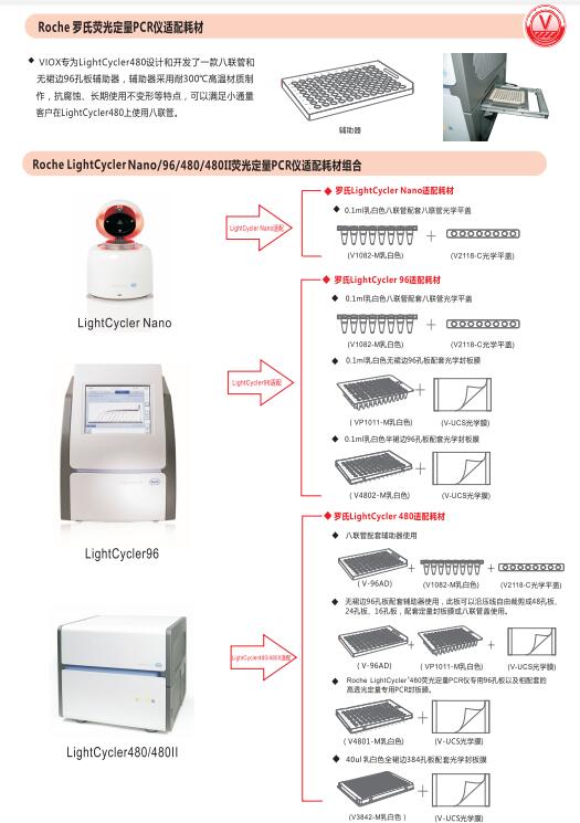 Roche LightCycler480适配耗材现货V-96AD