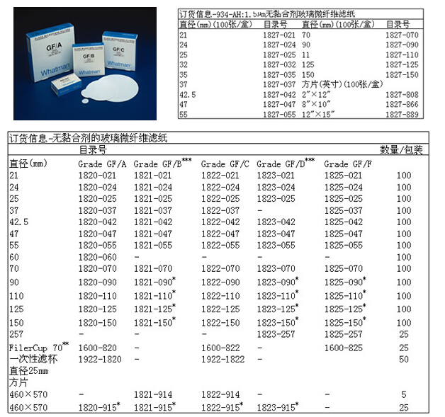 Whatman 沃特曼 无黏合剂玻璃微纤维滤纸GF/A、B、C、D、F