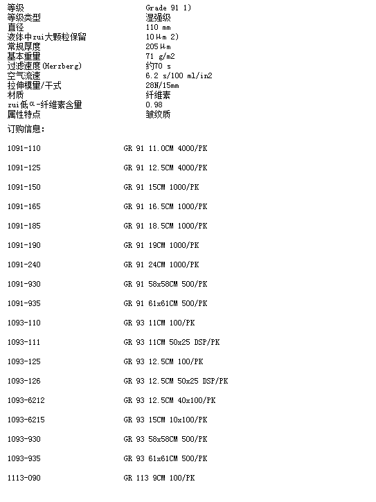 Whatman样品过滤滤纸91号湿强级定性滤纸1091-930