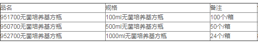 德国Greiner 100ml灭菌刻度培养基瓶951700