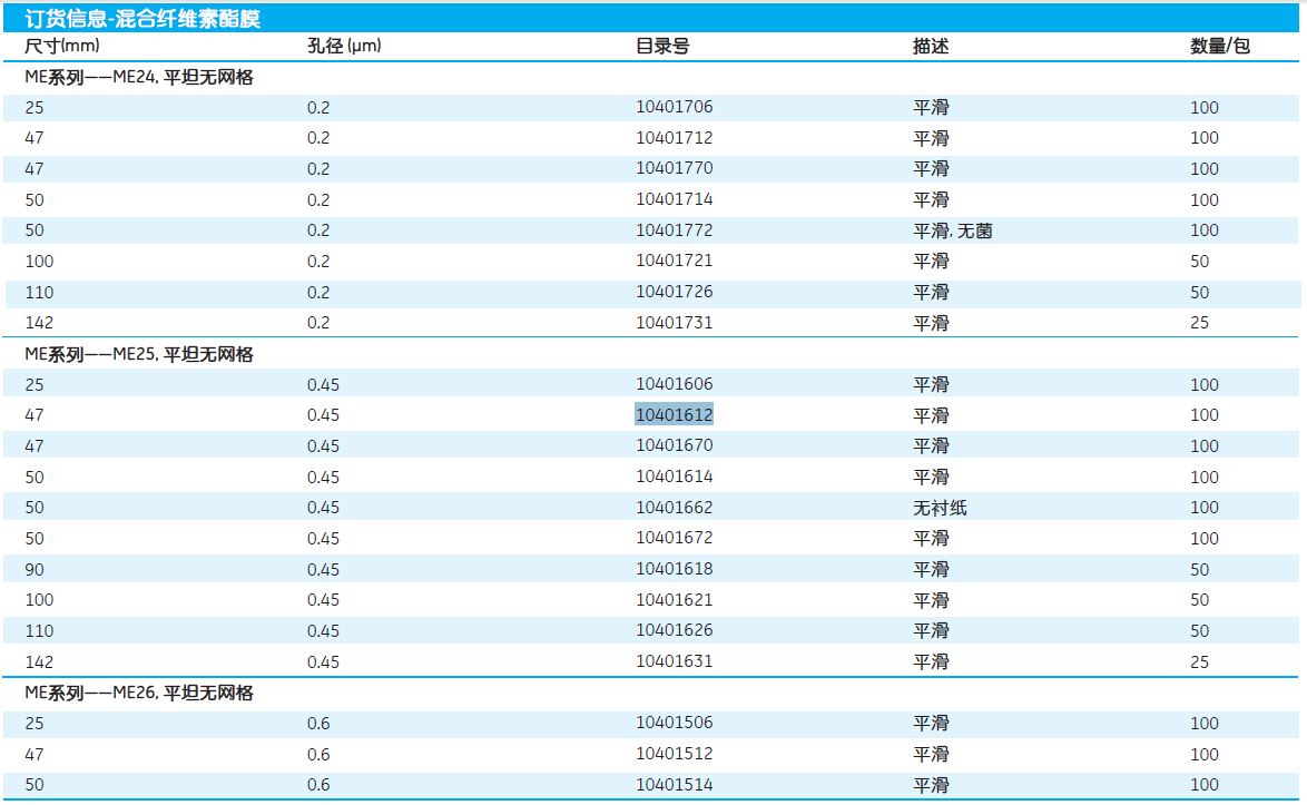 Whatman 沃特曼 混合纤维素膜 CA-NC膜 ME膜10401612