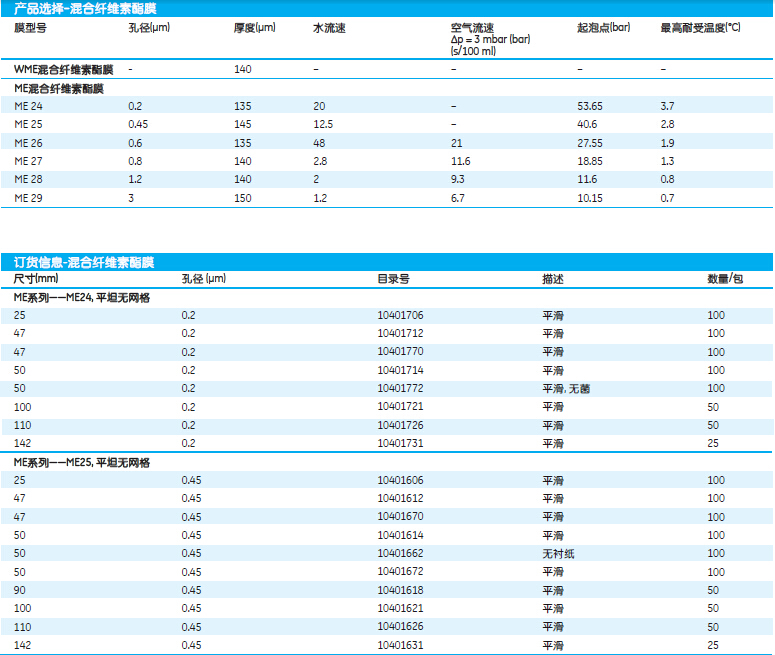 GE Whatman 沃特曼 混合纤维素酯膜 白色网格,灭菌的 0.45&#181;m 47mm7141-104