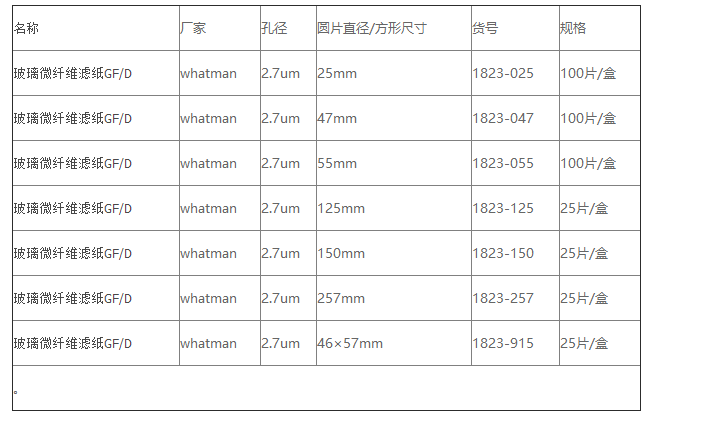 whatmanGF/D玻璃纤维滤纸滤膜1823-1101823-110 GF/D