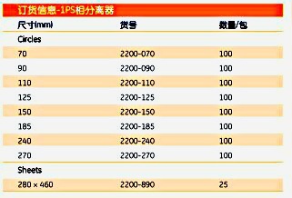 whatman苯并芘滤纸2200-150 析相纸2200-150