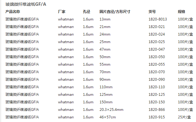 英国沃特曼GF/A玻璃微纤维滤纸无黏合剂1820-150