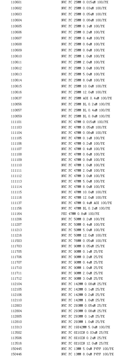 沃特曼Nuclepore黑色聚碳酸酯膜 PC膜110656