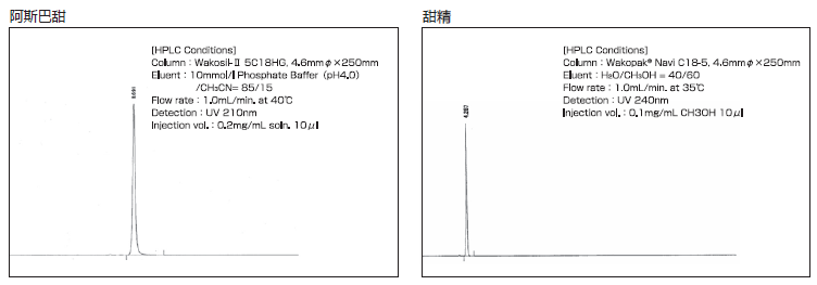 合成甜味剂分析标准品