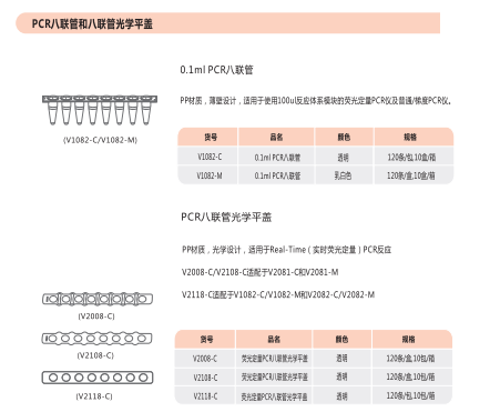 ABI 7900HT荧光定量PCR仪配0.1ml透明管V1082-C