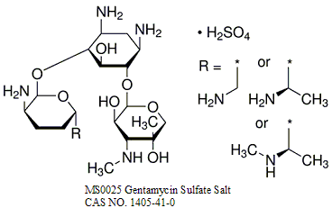 Gentamycin Sulfate Solution (50mg/ml) 庆大霉素溶液（50mg/ml）
