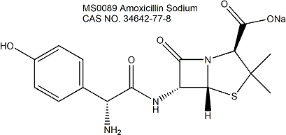 Amoxicillin Sodium 阿莫西林钠