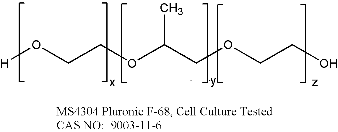 Pluronic F-68, Cell Culture Tested 细胞培养级